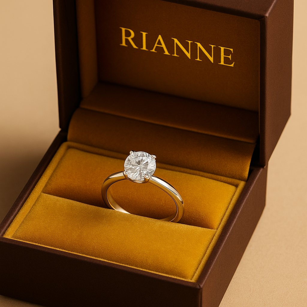 Rianne Classic Round Solitaire Ring
